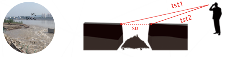SD ML1.png