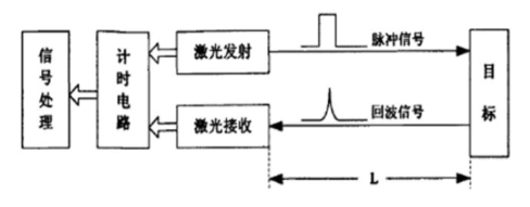 微信截图_20220209160536.png