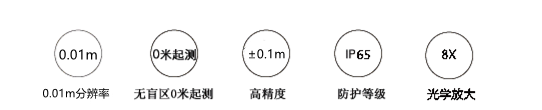 1647249262140631.png 7.png