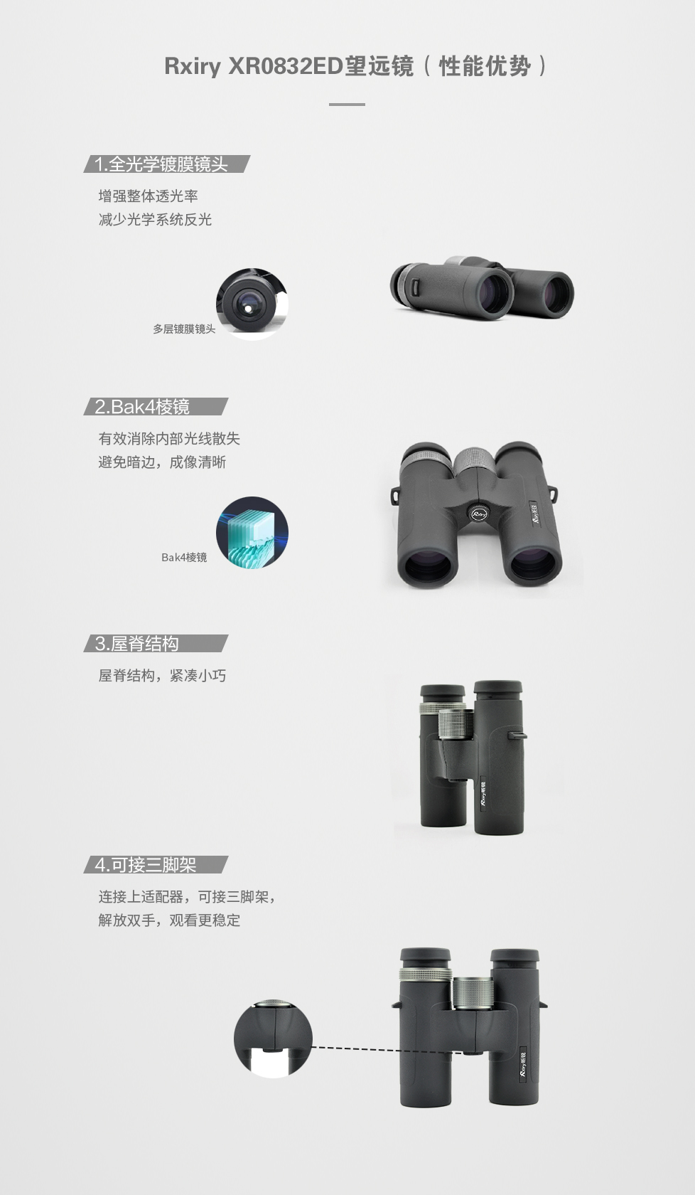 X1250望远镜-性能优势.jpg