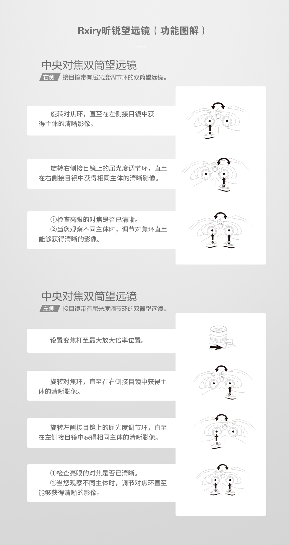 X0832望远镜-功能图解(1).jpg