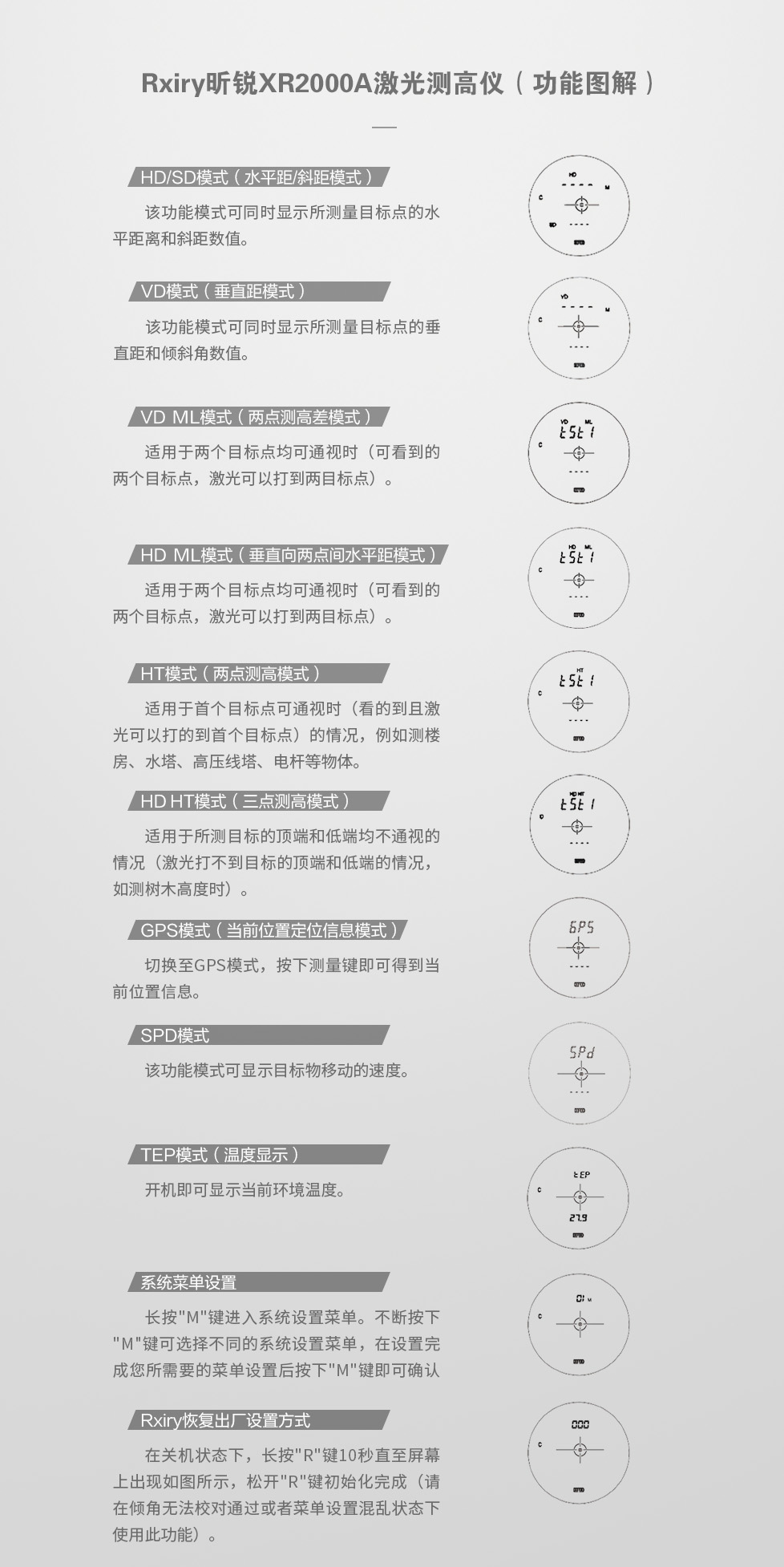 XR2000A-功能图解.jpg