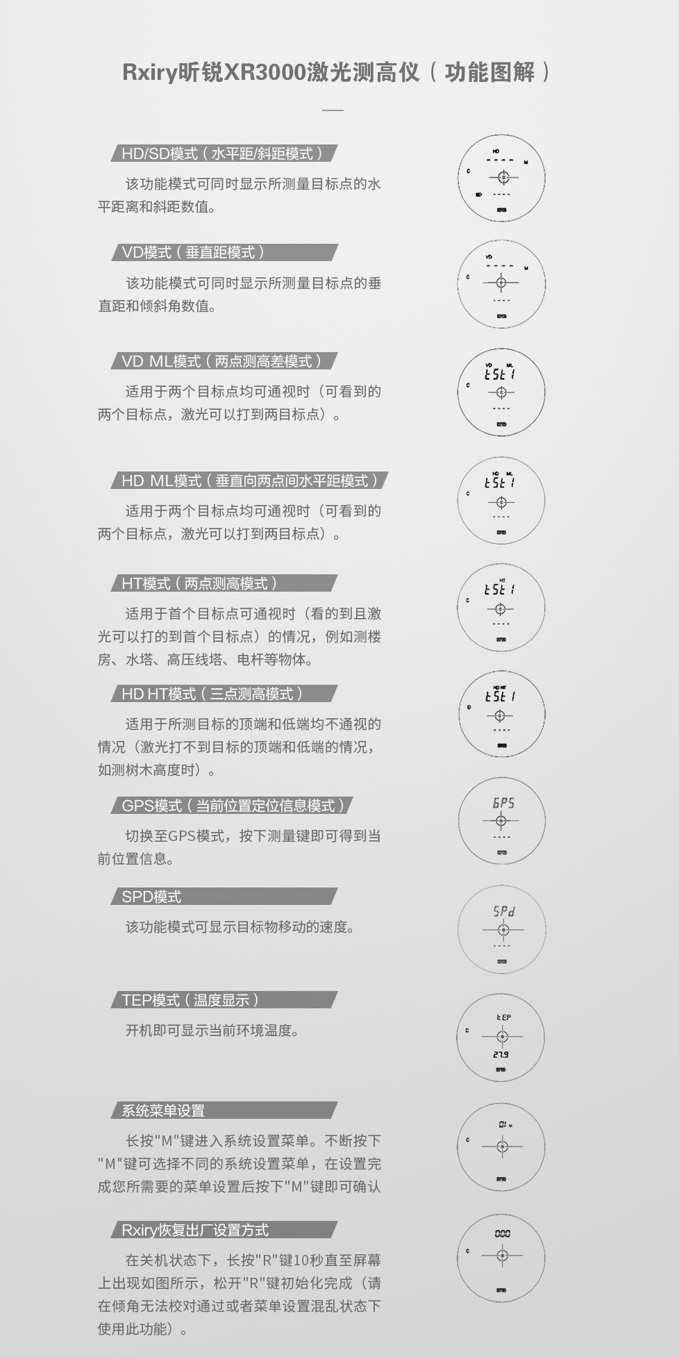 XR3000-功能图解.jpg