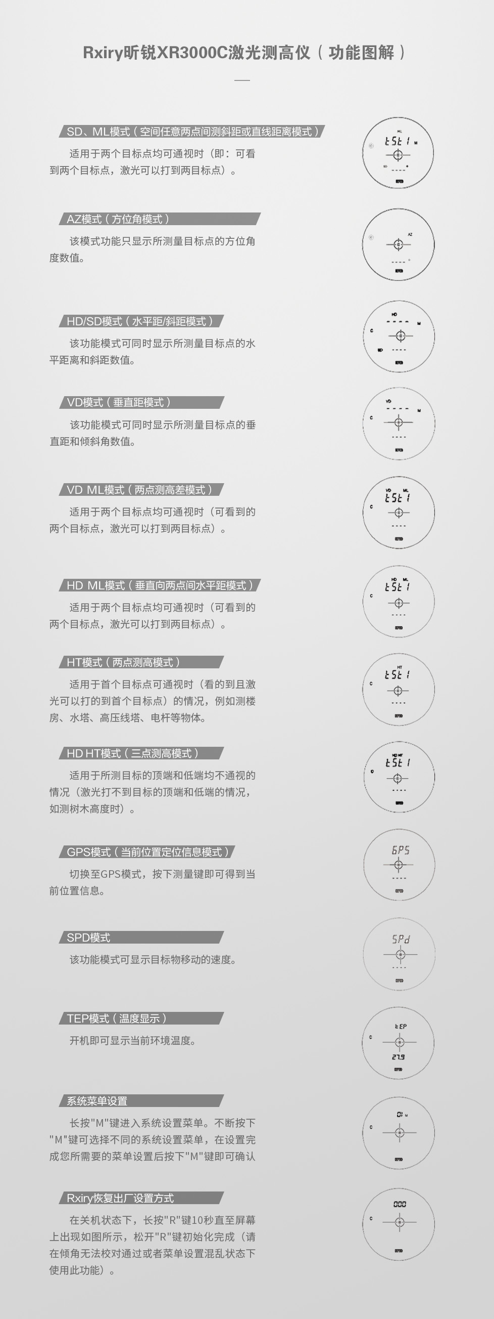 XR3000C-功能图解.jpg