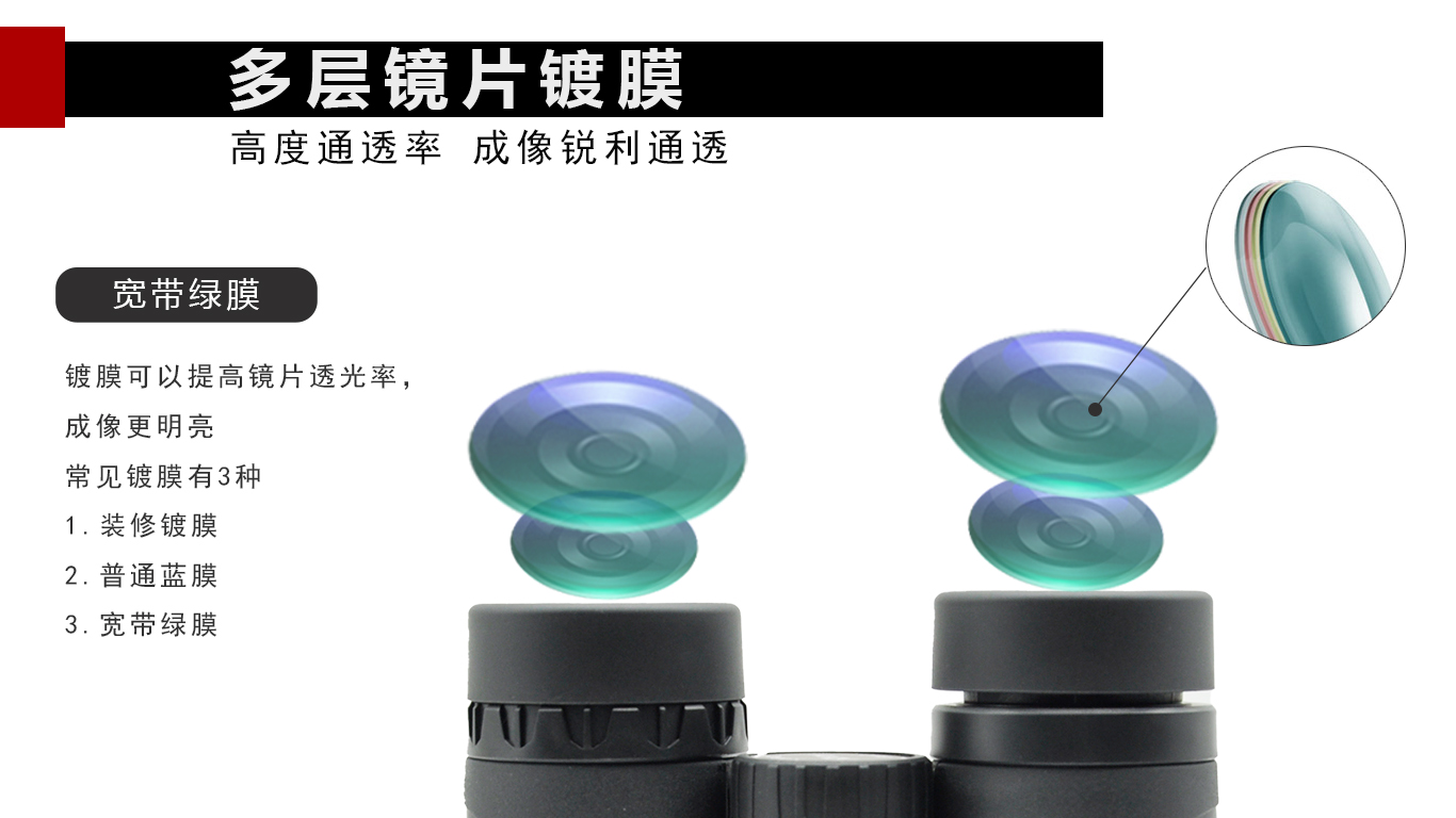 多层镀膜(1).jpg