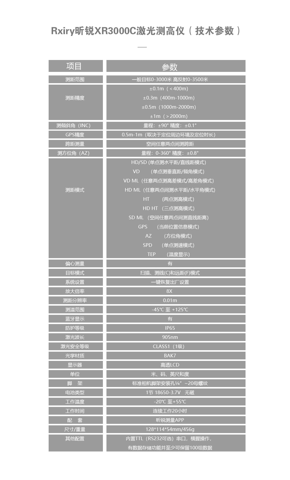 XR3000C-技术参数.jpg
