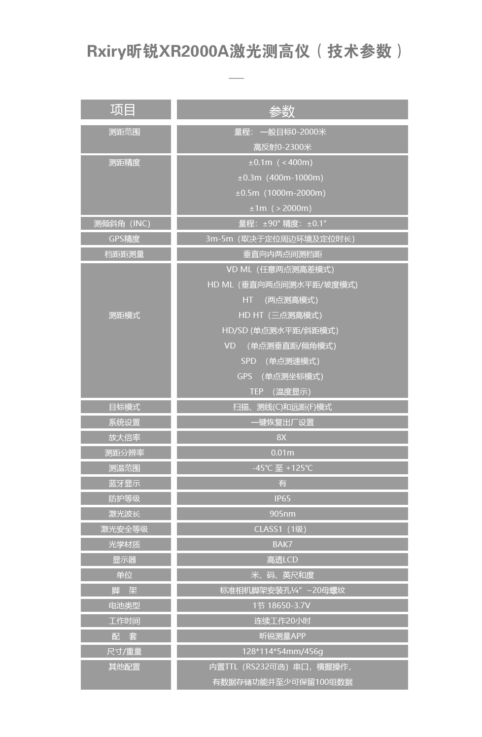 XR2000A-技术参数.jpg