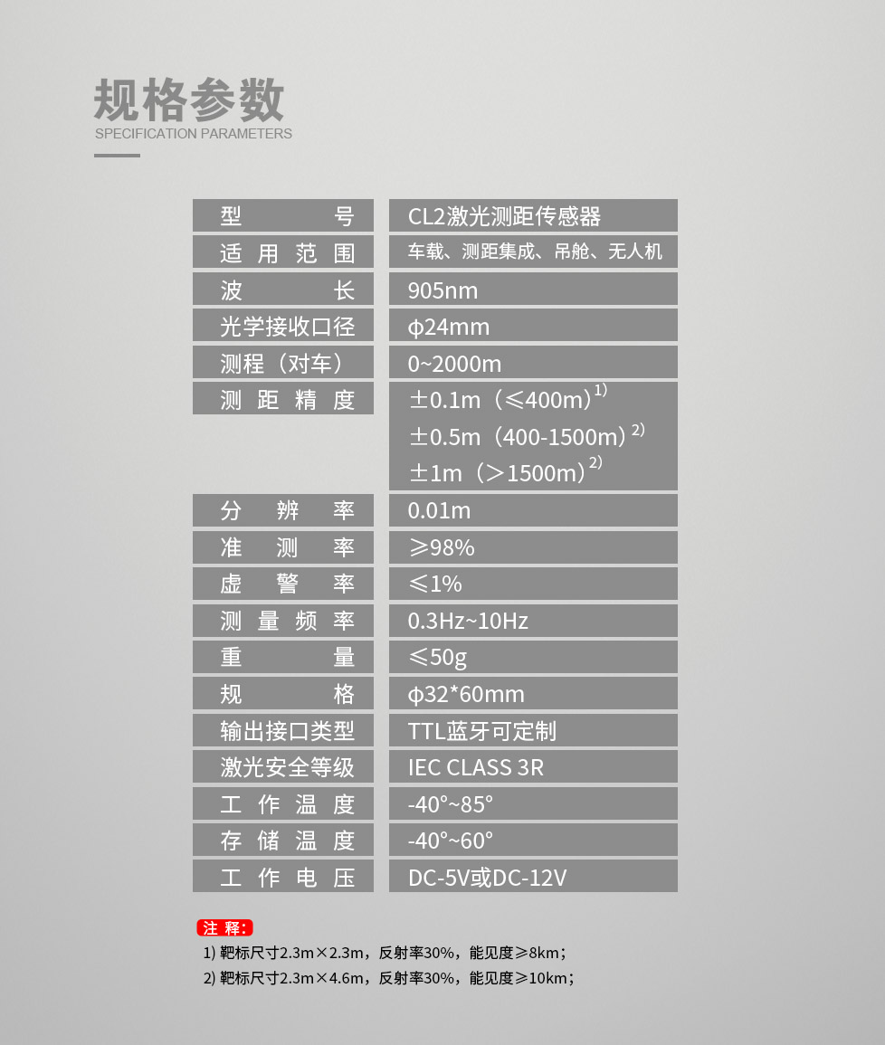 激光测距模块CL2参数.jpg