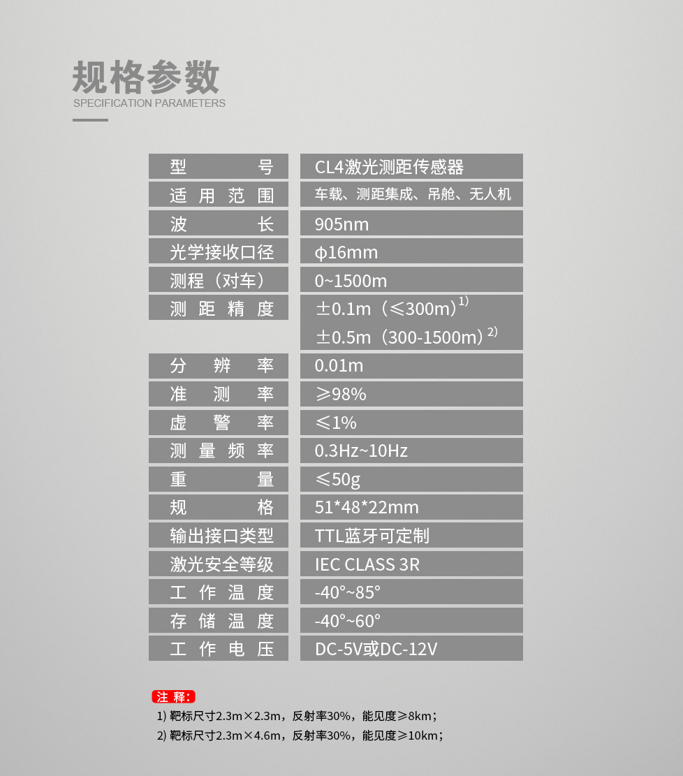 激光测距模块CL4参数.jpg