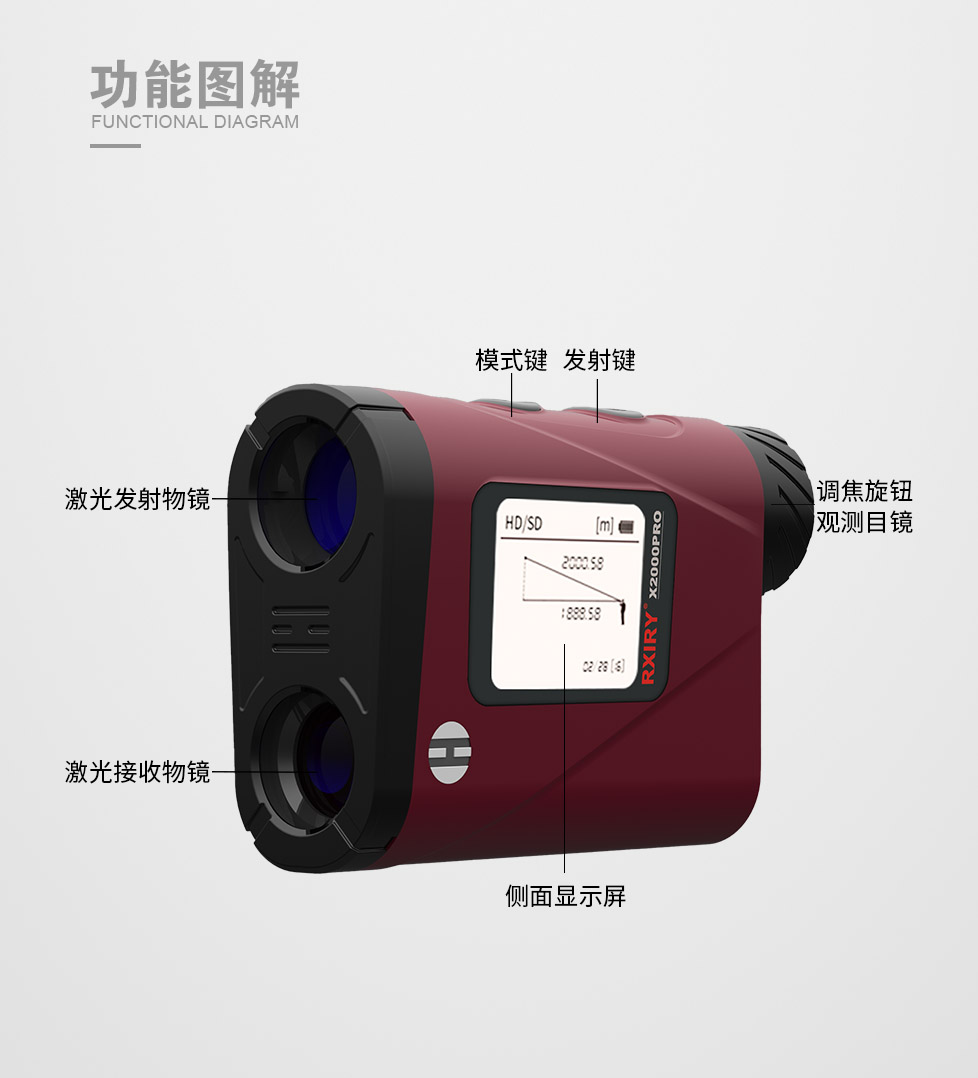 X2000PRO-功能图解.jpg