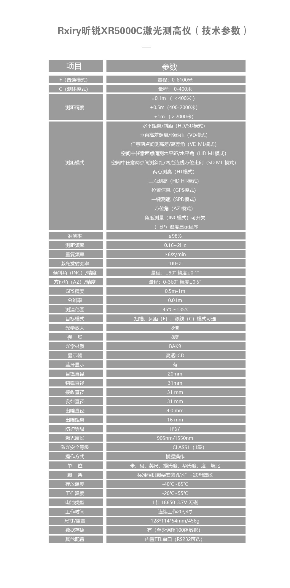 XR5000C-参数 拷贝.jpg