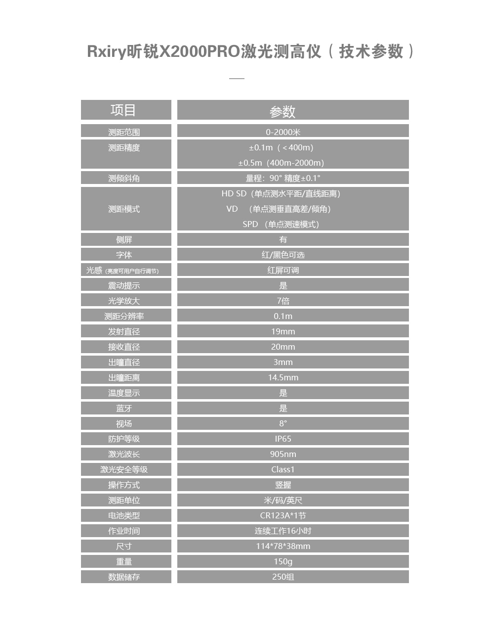 X2000PRO-参数.jpg