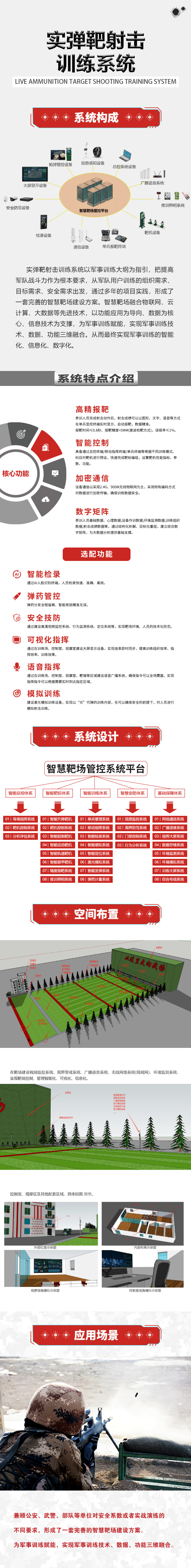 实弹详情 拷贝.jpg