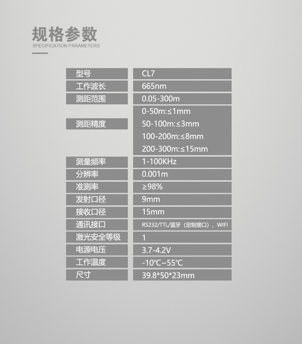 激光测距模块CL7参数 .jpg