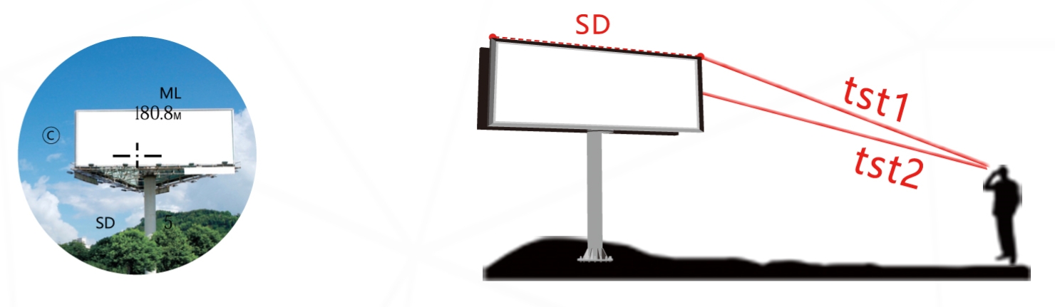 SD ML.jpg