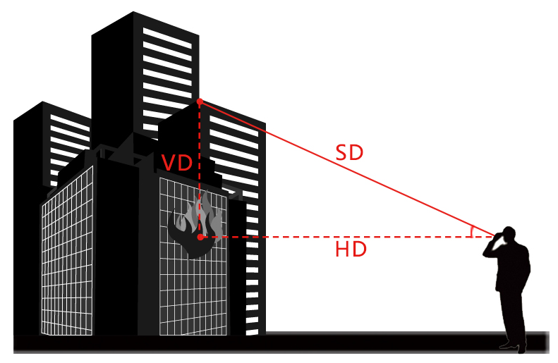 1.HD SD1.png