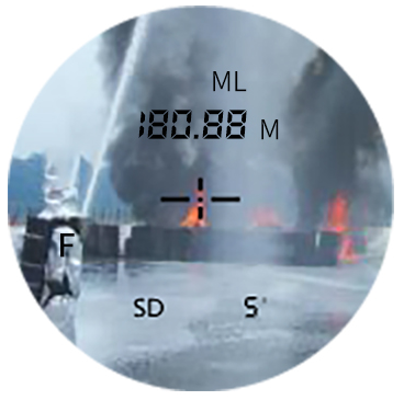 2.SD ML.png