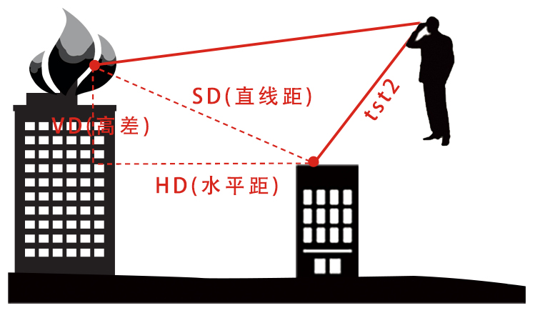 3.HD ML1.png
