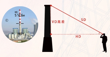 HD SD.jpg