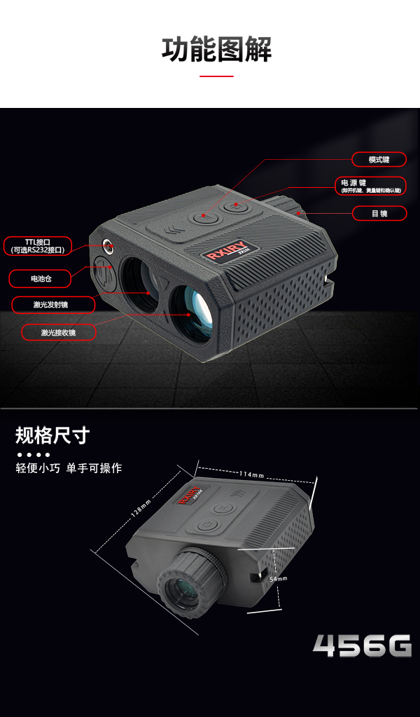 XR10K源文件-昕锐官网_03.jpg