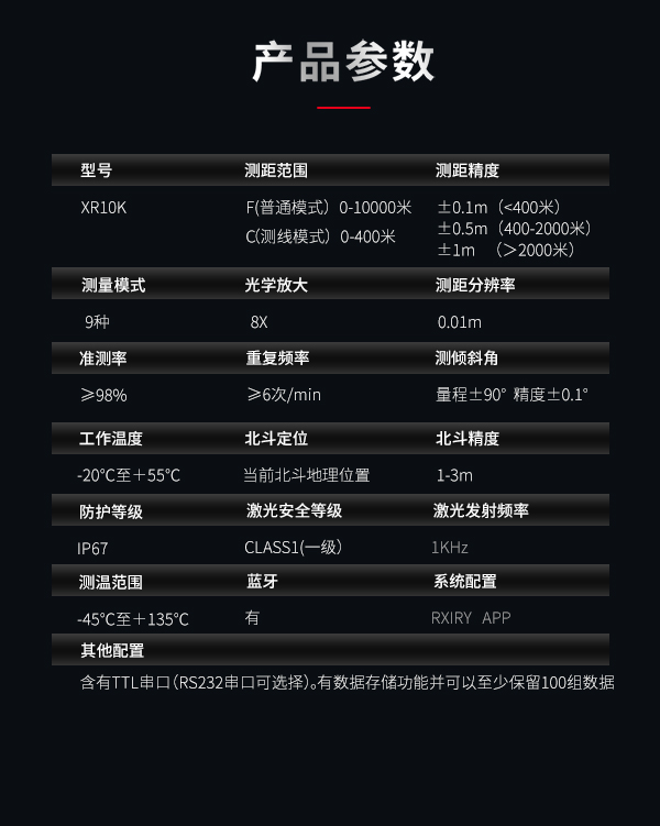XR10K源文件-昕锐官网_02.jpg
