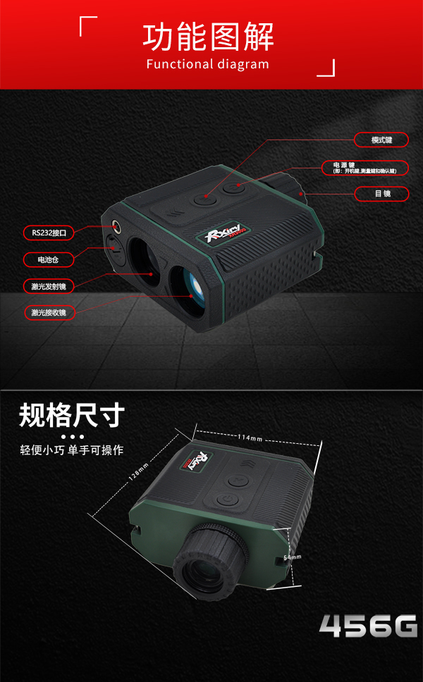 XR3000-昕锐网站_03.jpg