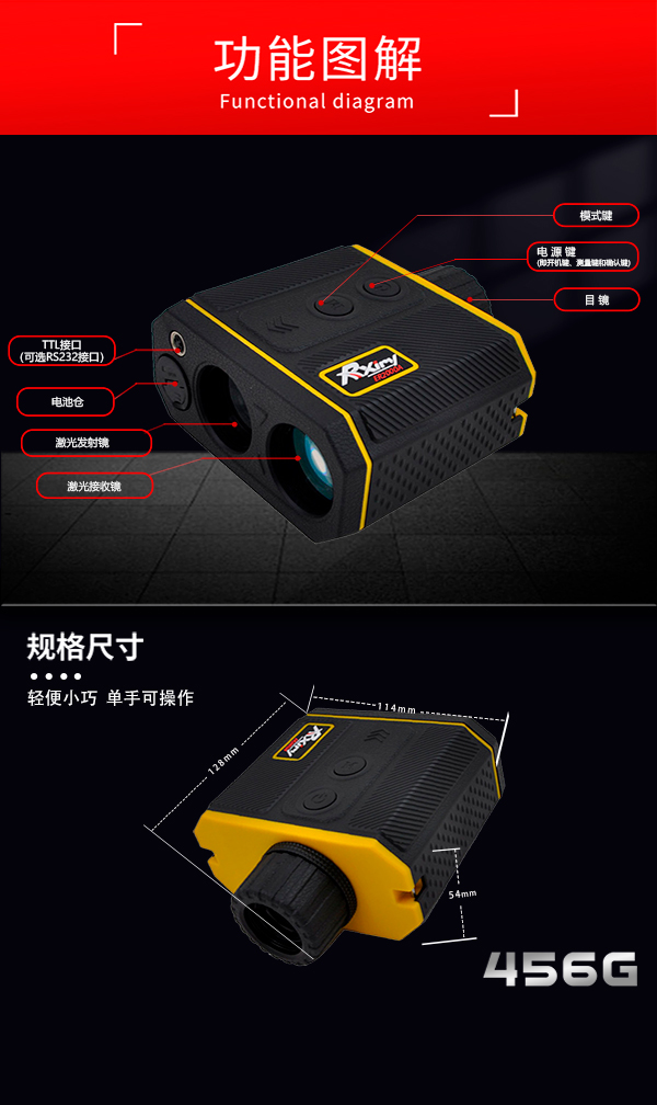 XR2000A源文件-昕锐网站_03.jpg