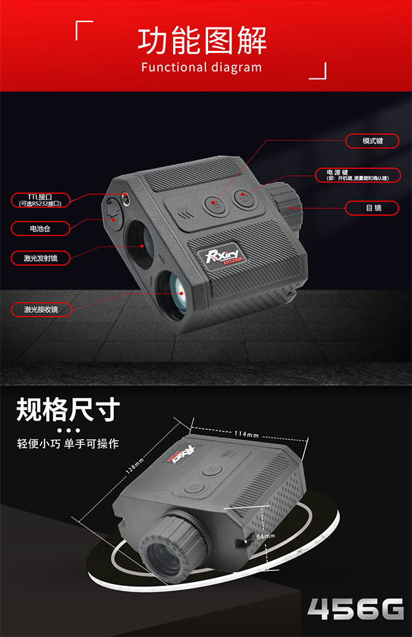 XR1200A-昕锐网站_03.jpg