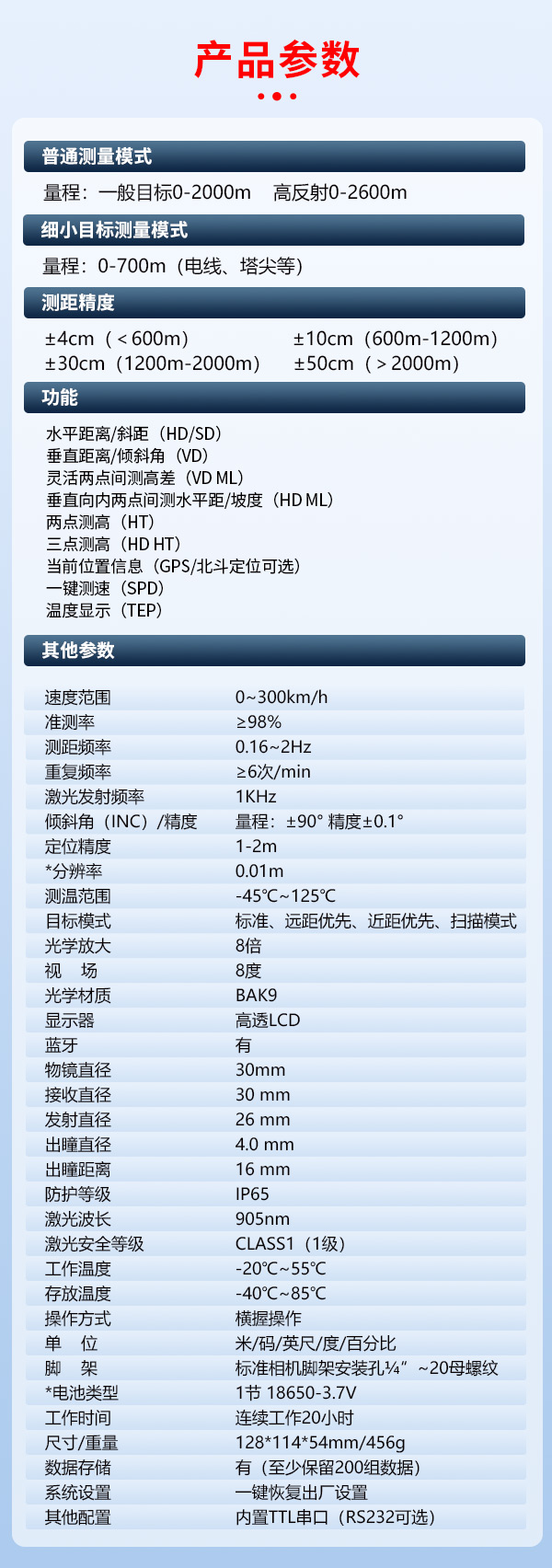 FR2000-中文详情_02.jpg
