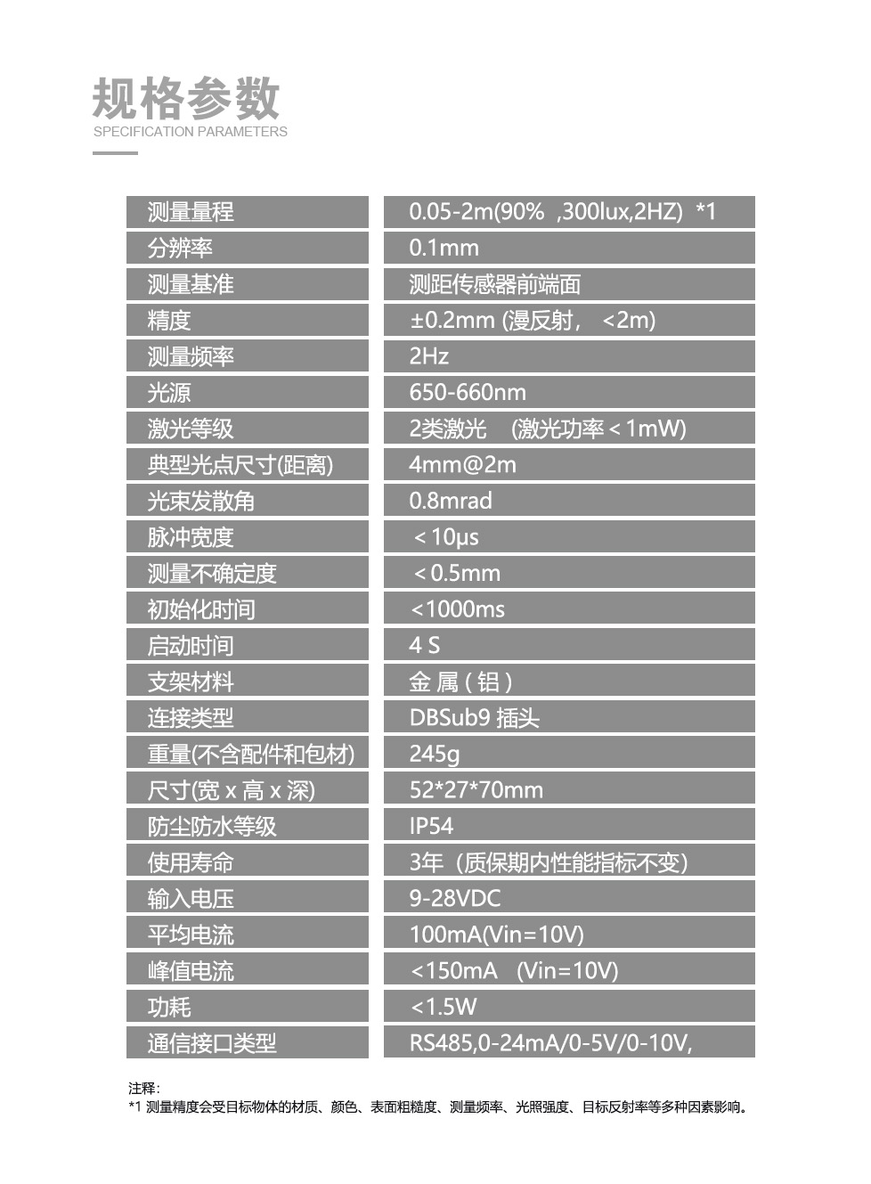 激光测距模块XR-D002C参数.jpg