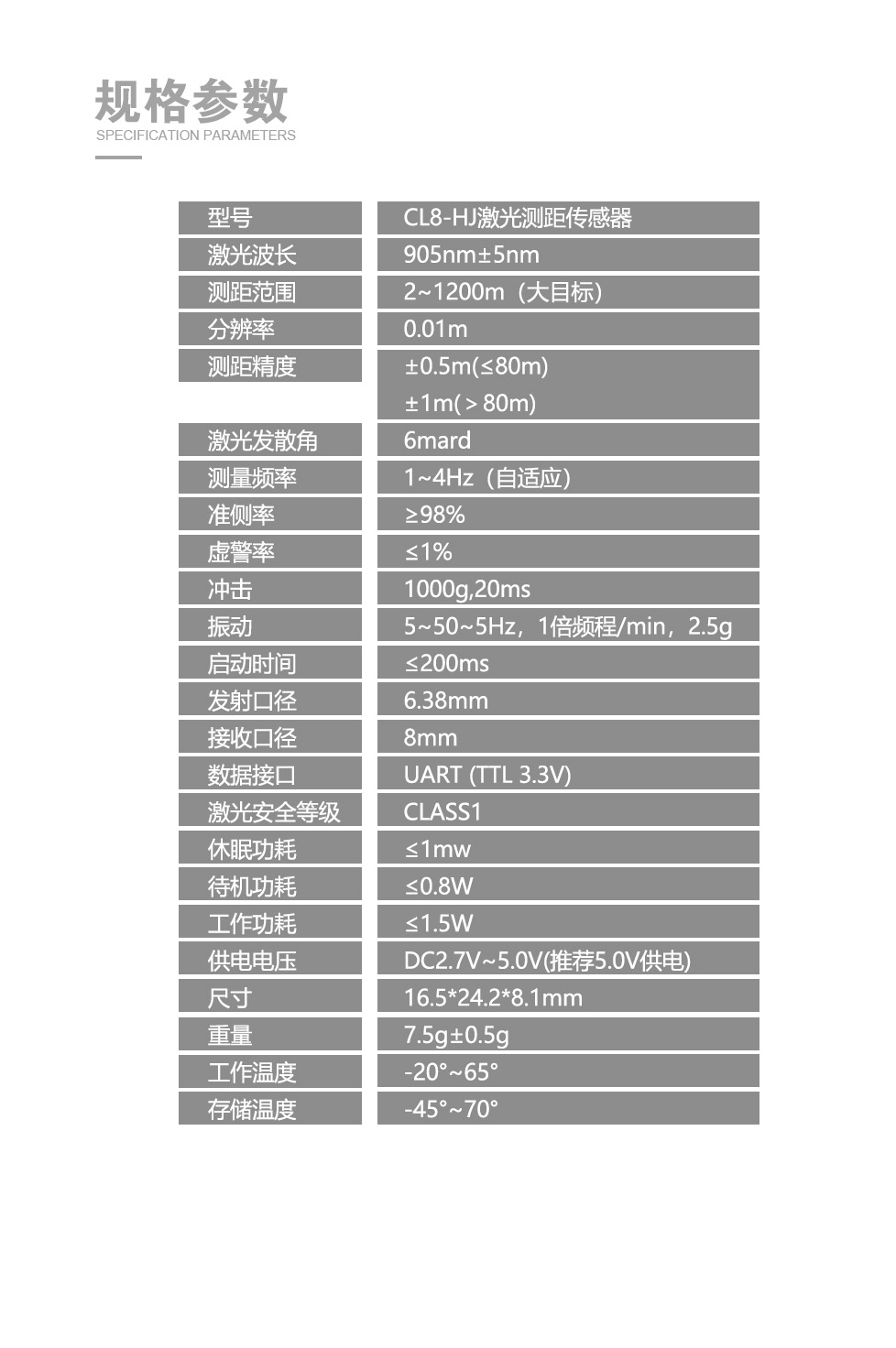 激光测距模块CL8参数 拷贝.jpg