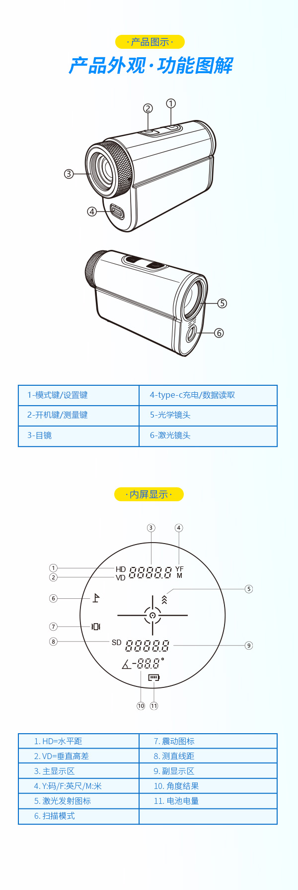 F500-中文详情_03.jpg