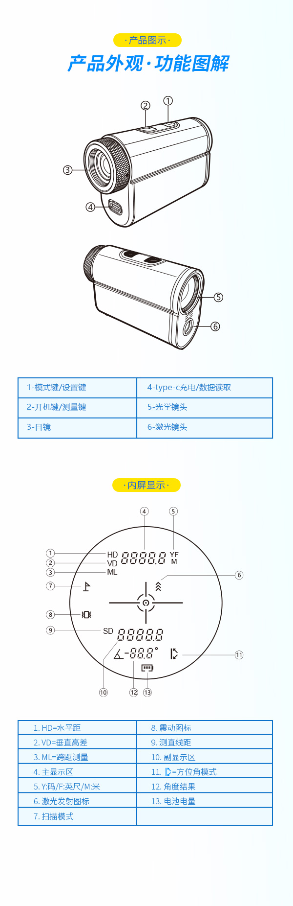 F4000-中文详情_03.jpg