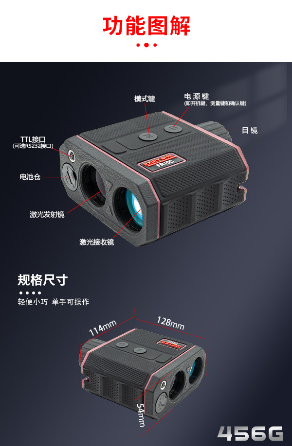 FR10C-中文详情_03.jpg