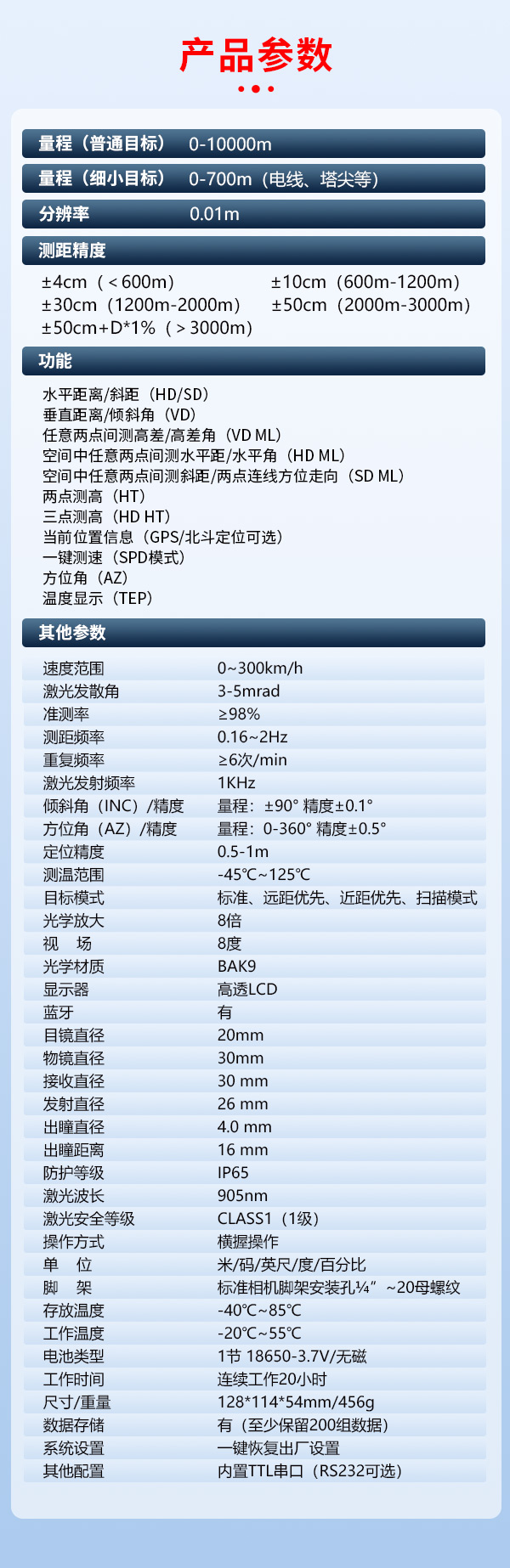 FR10C-中文详情_02.jpg
