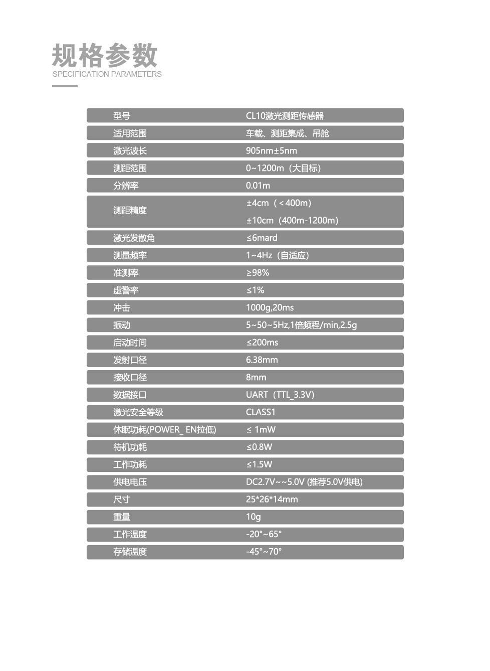 激光测距模块CL10参数 拷贝 2.jpg
