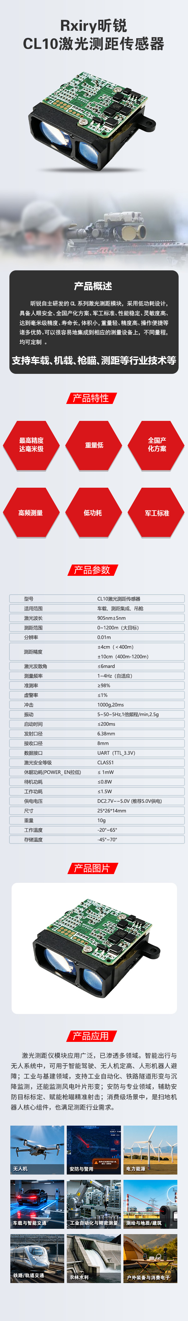 激光测距模块CL10详情 拷贝.jpg
