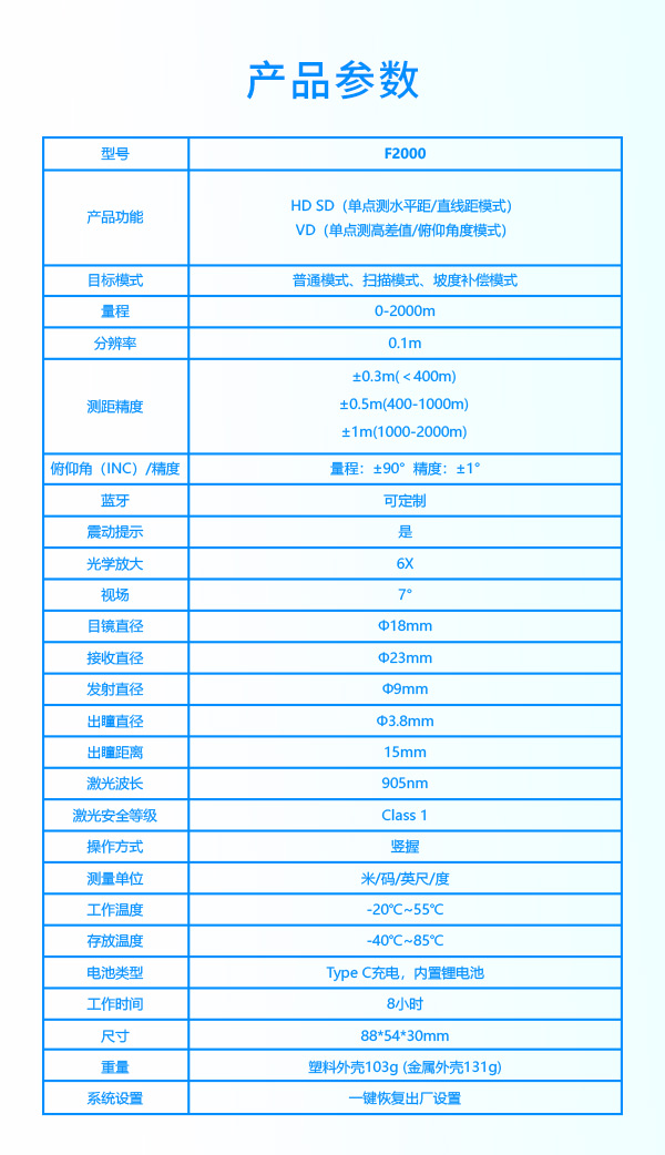 F2000-中文详情_02.jpg