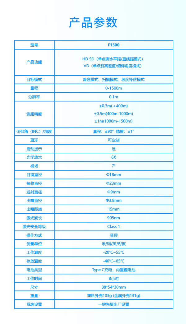 F1500-中文详情_02.jpg