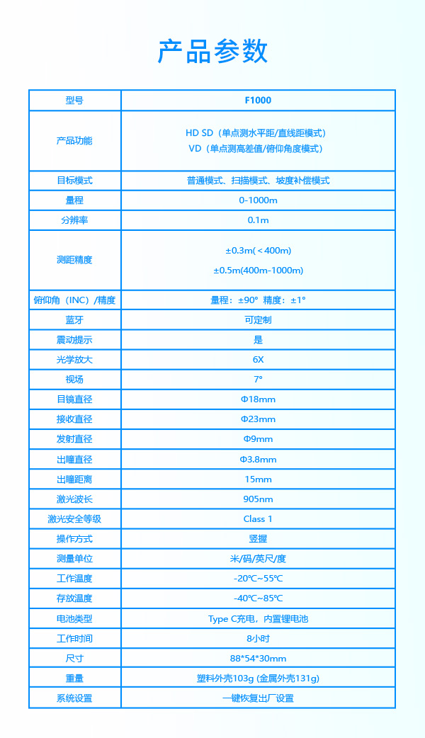 F1000-中文详情_02.jpg