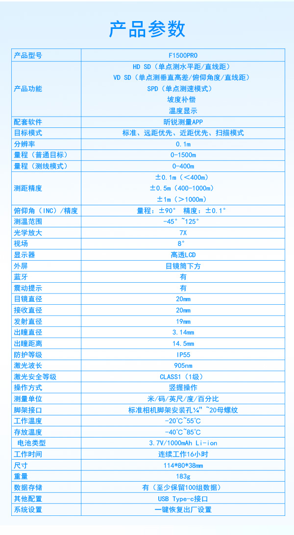 F1500PRO-中文详情-网站_02.jpg