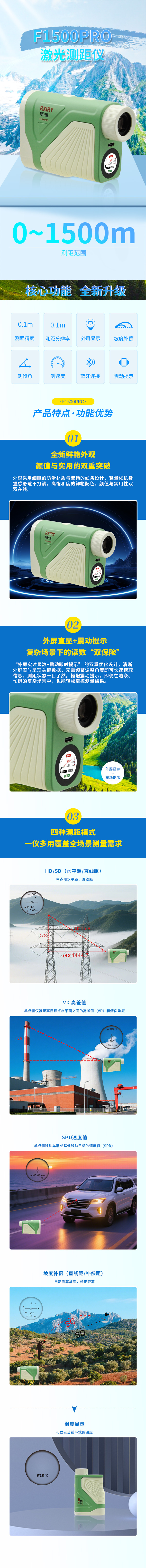F1500PRO-中文详情-网站_01.jpg