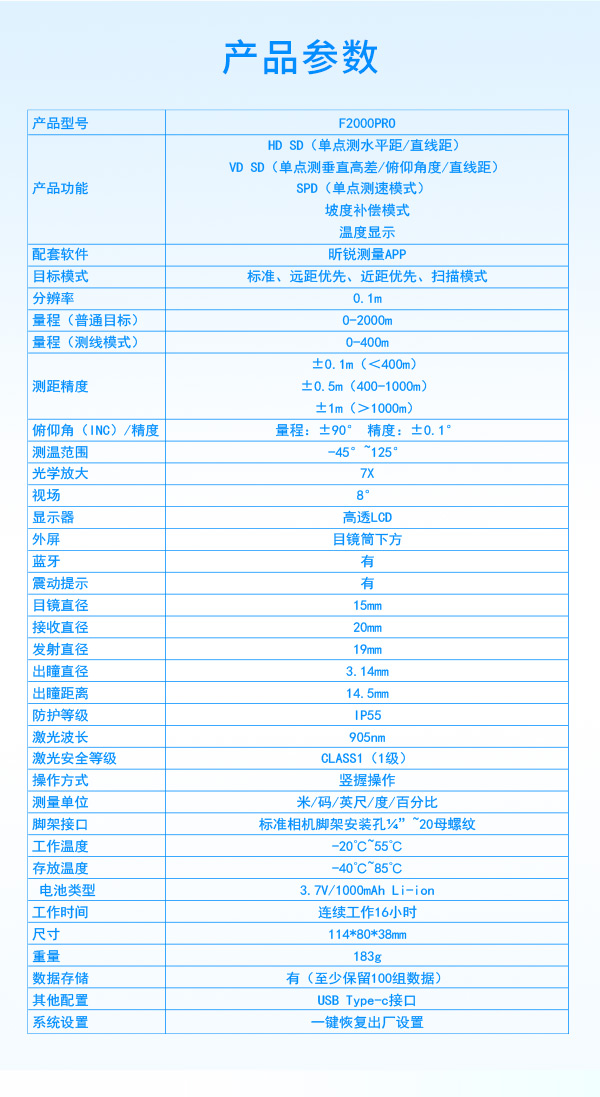 F2000PRO-中文详情-昕锐网站_02.jpg
